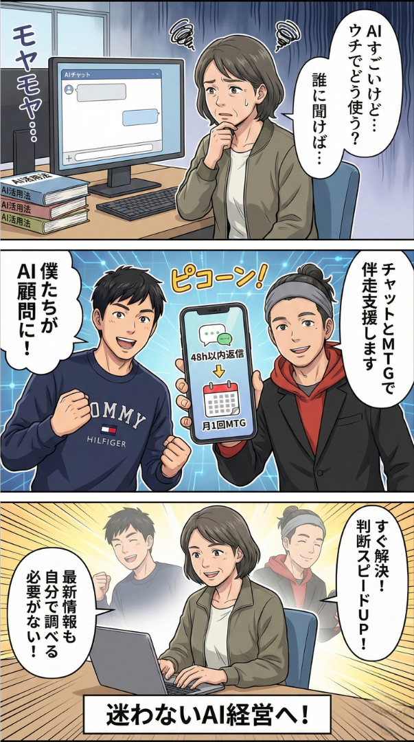 AIパーソナル顧問プラン 導入事例